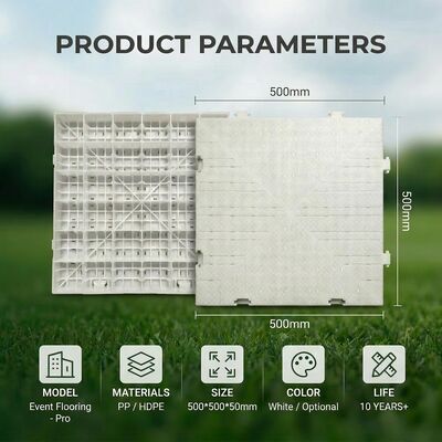 Bom preço Pisos portáteis para eventos com capacidade de carga de 200 toneladas/m² com garantia de 5 anos e design interligado para proteção de grama em linha