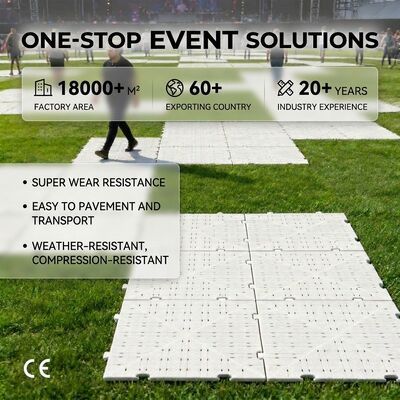 Bom preço Piso portátil para eventos com capacidade de carga de 200 toneladas/m2, garantia de 5 anos e design de interligação para proteção de grama em linha