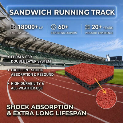 Bom preço 13 mm espessura IAAF Certificado de absorção de choque PU pista de corrida para pisos de esportes atléticos profissionais em linha
