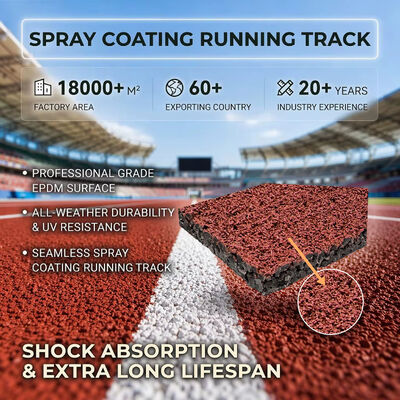 Bom preço Pista de Corrida de PU Respirável de Cor Personalizada - Superfície de Pista Sintética para Atletismo para Estádios ao Ar Livre em linha
