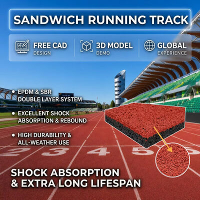Bom preço Multi-Layer Sandwich PU Running Track High Elastic Shock Proof Superfície Atlética Resistente a intempéries em linha